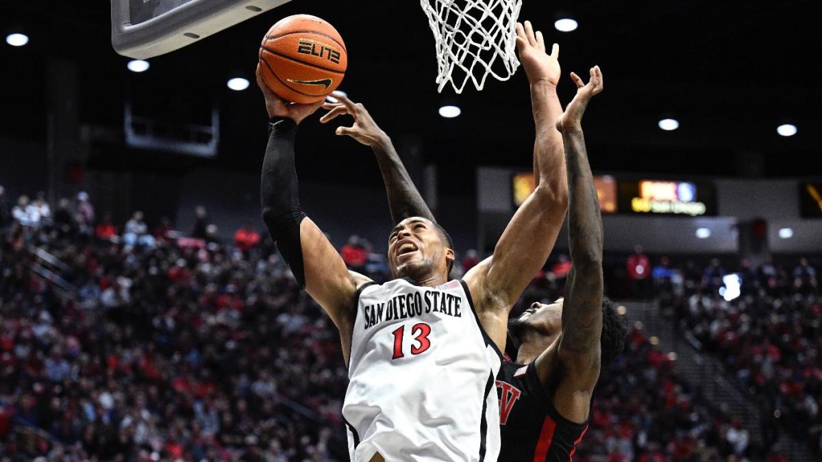 San Diego State vs. New Mexico odds, how to watch, stream Model