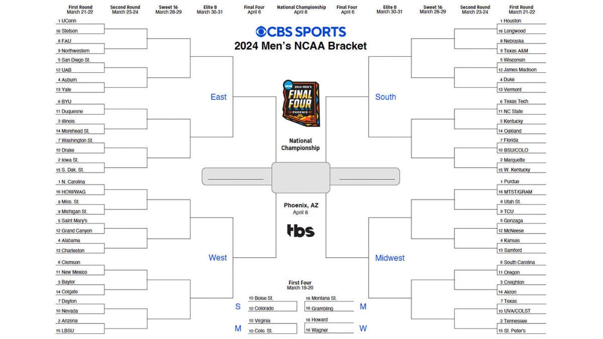 2024 Ncaa Tournament Sites And Dates Asia Mareah