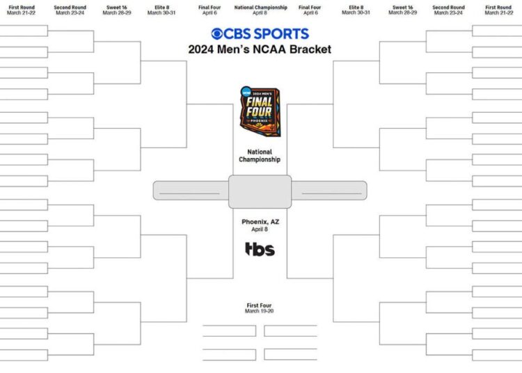 NCAA bracket 2024 Printable March Madness bracket, tournament seeds to